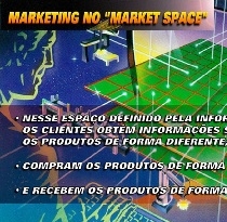 Marketing no Market Space