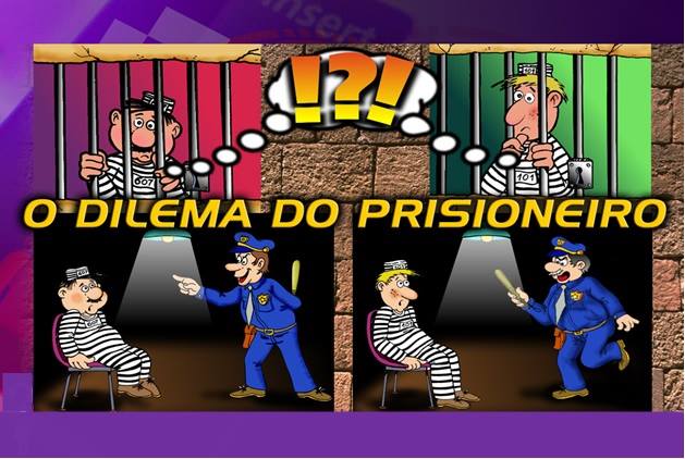Teoria dos Jogos X Dilema dos Prisioneiros – Observatório Econômico
